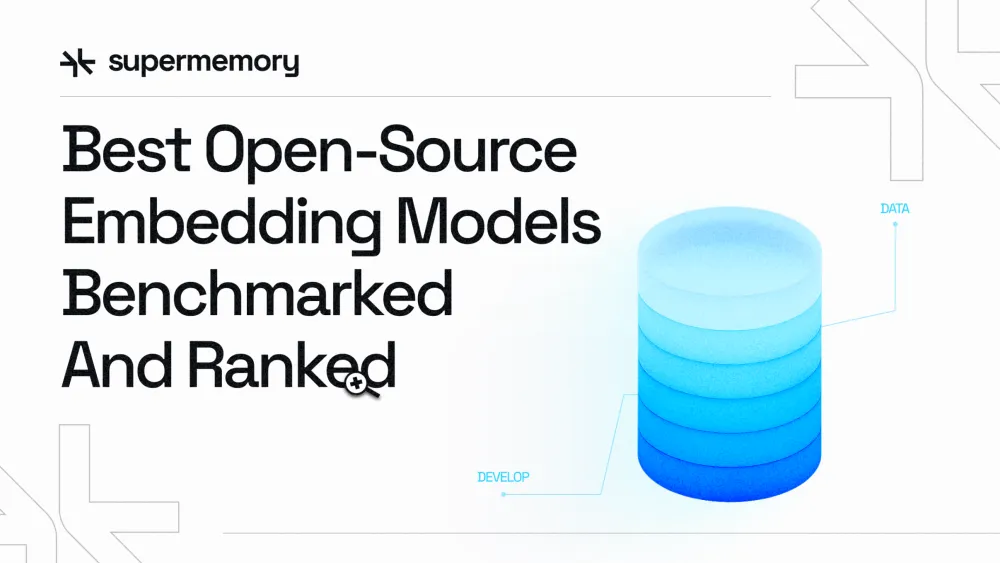 Best Open-Source Embedding Models Benchmarked and Ranked