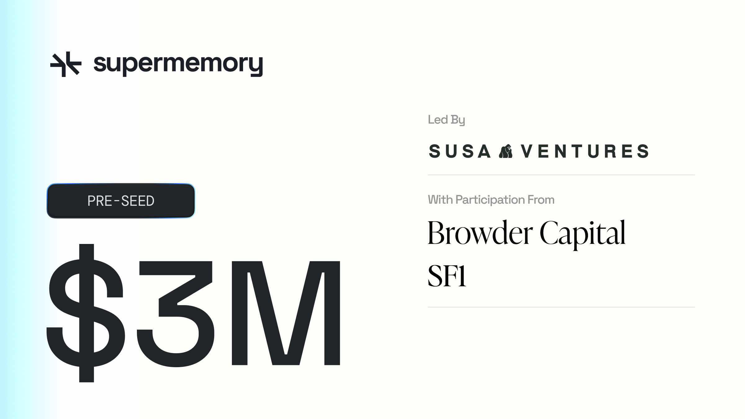 Supermemory raises $3 million with the best memory engine for LLMs
